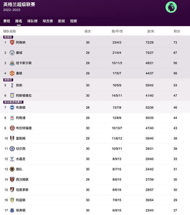 亚洲一区视频
